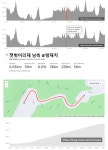 4월11일 2026 옥정호 그란폰도 코스 및 업힐정보 - New Dossa - 4월11일 2026 옥정호 그란폰도 코스 및 업힐정보