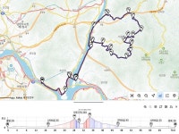 [일요초급] 5/31(일) 08:30 팔당-서후고개-명달리-팔당 (70km) - New Dossa - [일요초급] 5/31(일) 08:30 팔당-서후고개-명달리-팔당 (70km)