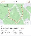 스트라바 남산 약수터 관광버스 구간 - New Dossa - 스트라바 남산 약수터 관광버스 구간