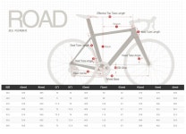자전거 스템 및 사이즈 - New Dossa - 자전거 스템 및 사이즈