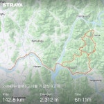 동부 10고개 타기위해서.. 집에서 양수리 가는길.. - New Dossa - 동부 10고개 타기위해서.. 집에서 양수리 가는길..