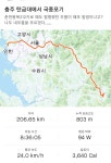 국종포기 ㅠㅠ - New Dossa - 국종포기 ㅠㅠ