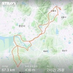 [03/12(토) 번개/초급B] 남양TT - New Dossa - [03/12(토) 번개/초급B] 남양TT