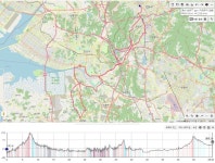 [7/8(토) 정기/초급B] 남양TT##벙폭 - New Dossa - [7/8(토) 정기/초급B] 남양TT##벙폭