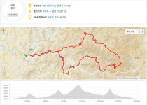 [수요중급]7/15[23차 힐클라임 투어]숲으로 갑니다.(영월 태백 150km) - New Dossa - [수요중급]7/15[23차 힐클라임 투어]숲으로 갑니다.... 