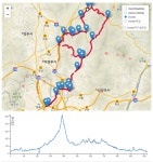 [토요중급]11월 7일(토) 화랑대-서파-수원산-고모리-늘푸른마트-수목원-태릉 (약 100키로) - New Dossa - [토요중급]11월 7일(토) 화랑대-서파... 