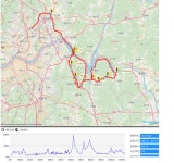 [일요중급]06:30분 7/10(일)화랑대-분원리-염치-은고개-태릉 110km - New Dossa - [일요중급]06:30분 7/10(일)화랑대-분원리-염치-은고개... 
