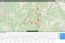 [수요초급]3/29 백두대간종주10구간:지기재 개머리재 큰재 추풍령 작점고개 궤방령 129km - New Dossa - [수요초급]3/29 백두대간종주10구간... 