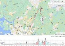 [토요(준)중급]7/1(토 07:10) 화랑대-서파-일동-광덕-도마치-가평역 (128km,1398m) - New Dossa - [토요(준)중급]7/1(토 07:10) 화랑대-서파... 