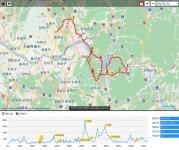 ##폭파##[북부]11/16(일)08:00 태릉-팔당-분원리-은고개-태릉 113KM 900M - New Dossa - ##폭파##[북부]11/16(일)08:00 태릉-팔당-분원리... 