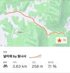 [11월20일(일요일) 08시/초중급/번개] 설매재+동부5고개 - New Dossa - [11월20일(일요일) 08시/초중급/번개] 설매재+동부5고개