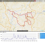 10/7(일) 문경-의성-문경 170km - New Dossa - 10/7(일) 문경-의성-문경 170km