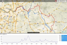 [경강투어]4월16일(토)잠실-벗서중-양평-여주 113KM - New Dossa - [경강투어]4월16일(토)잠실-벗서중-양평-여주 113KM