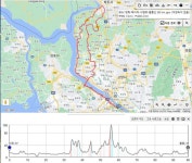 2.18(토) 방화대교-헤이리-서영로-월롱산 98km - New Dossa - 2.18(토) 방화대교-헤이리-서영로-월롱산 98km