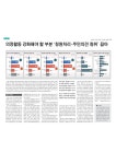 언론보도 > 대구광역시의회 대구광역시의회