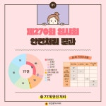 홍보관:대전광역시의회 게시물 제목