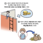 홍보관:대전광역시의회 게시물 제목