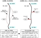 산업단지-국도 연결 쉬워진다 - 아시아경제