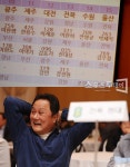 [포토] 뽑기 운이 이렇게 없나 황당한 전북 관계자 - 아시아경제