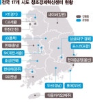창조경제센터 지도 절반 채웠다…CJ 한화 GS 줄줄이 대기 - 아시아경제