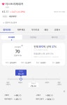 [미국주식] 아스트라제네카, 코라나 백신 항체 형성 발표..투자매력은? - 아시아경제