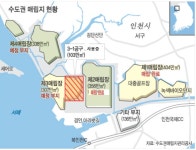 한계 다다른 쓰레기산…경기도, 소각장 신·증설 추진