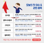 [이슈 및 관련주 PICK5] 대영포장, 유티아이, 엘앤에프.. - 아시아경제 [이슈 및 관련주 PICK5] 대영포장, 유티아이, 엘앤에프.. 