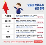 (주)메가차터아시아 | [이슈 및 관련주] 비덴트, 우리기술투자, 현대차.. - 아시아경제 [이슈 및 관련주] 비덴트, 우리기술투자, 현대차.. - 아시아경제