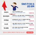 [오늘의 이슈 및 관련주] 인테크, ISC, 미코, 지엠비코리아, 후성.. - 아시아경제 [오늘의 이슈 및 관련주] 인테크, ISC, 미코, 지엠비코리아, 후성.... 