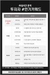 [AI 인기키워드 관련주 분석] #전기차충전소 #반도체 #수소 외 [AI 인기키워드 관련주 분석] #전기차충전소 #반도체 #수소 외  