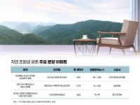 ‘뷰’ 맛집 아파트, 분양시장 열기 달군다 - 아시아경제