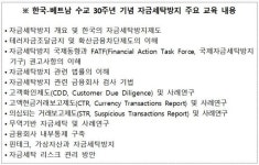 금융위, 한-베 수교 30주년 기념 자금세탁방지 교육 실시 - 아시아경제