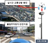 서울시, 전기차 충전·드론 '스마트폴' 6개 구축…이수교차로, 신용산역 등 3개소