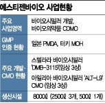 에스티젠바이오 내년 바이오시밀러 DMB-3115로 글로벌 기업 도약