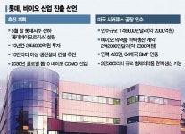 롯데그룹, '삼성바이오로직스' 벤치마킹 나서나
