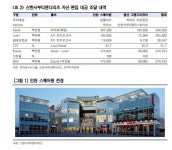 블라인드 | 서부티엔디 뉴스