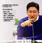 정기선 사장, 부회장 승진…HD현대 사장단 인사
