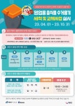 영등포구, 생활 속 악취와 전쟁 선포