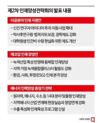 이공계 대학원생 인건비 ‘교수 쌈짓돈’ 관행 막는다 - 아시아경제