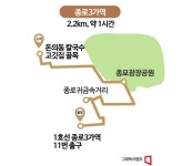 [하루만보]종묘 역사를 한눈에…1호선 종로3가역 - 아시아경제
