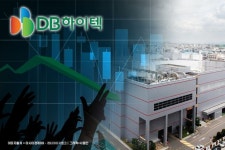 반도체주 훈풍에도 DB하이텍 소외…경영권 분쟁에 외인 이탈, 실적 불투명 - 아시아경제