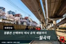 [하루만보]정릉천 산책부터 역사 유적 체험까지…월곡역 - 아시아경제