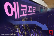 [마켓ING]황제주 맛만 본 에코프로, 실적 부진에 주르륵 - 아시아경제