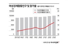 아이브이웍스(GaN 에피웨이퍼) - 기업정보 | 투자, 매출, 기업가치 - THE VC