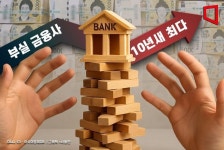 씨앤에이치캐피탈(자금대출) - 기업정보 | 투자, 매출, 펀드 - THE VC