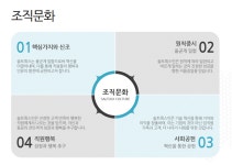 2026년 주식회사 솔트룩스 채용 취업자료 | 인크루트