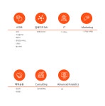 2025년 엘지씨엔에스 채용 취업자료 | 인크루트