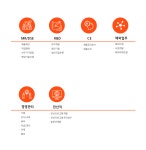 2025년 신도리코 채용 취업자료 | 인크루트
