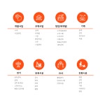 2026년 두산건설 주식회사 채용 취업자료 | 인크루트