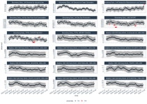 Natural Gas Enters Week 41 With Storage Build and Mild Weather Supporting Supply | Investing.com